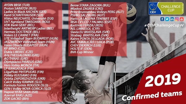 arvonta challenge cup