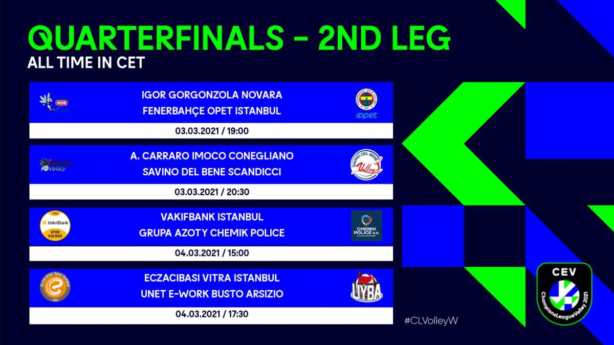 CHL W: Kolme italialaisjoukkuetta välieriin, Busto pudotti Eczacibasin ja haastaa seuraavaksi&nbsp;Vakifbankin