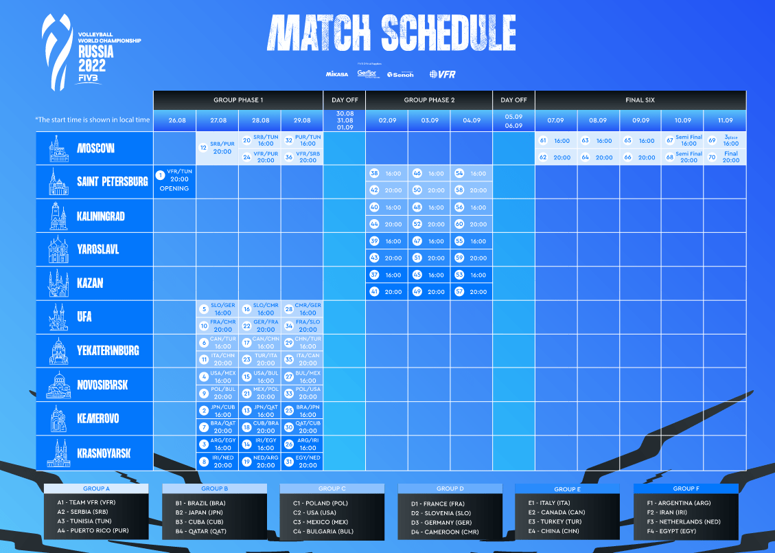 Venäjän MM-kisoihin selkeä&nbsp;lipunmyyntisivu